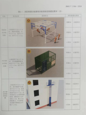 全国首个!湖北发布实施消防救援业务训练场地设施建设标准